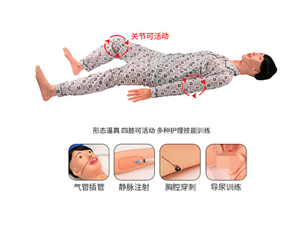 高级多功能女性护理训练模拟人（BIX/H131B）